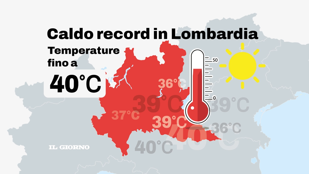 In Lombardia sono attesi picchi fino a 40 gradi In Lombardia sono attesi picchi fino a 40 gradi
