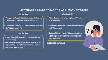Ecco le tracce della prima prova di Maturità 2025: tutti i testi ufficiali del Mim. Ci sono Borsellino, Pasolini e Tomasi di Lampedusa