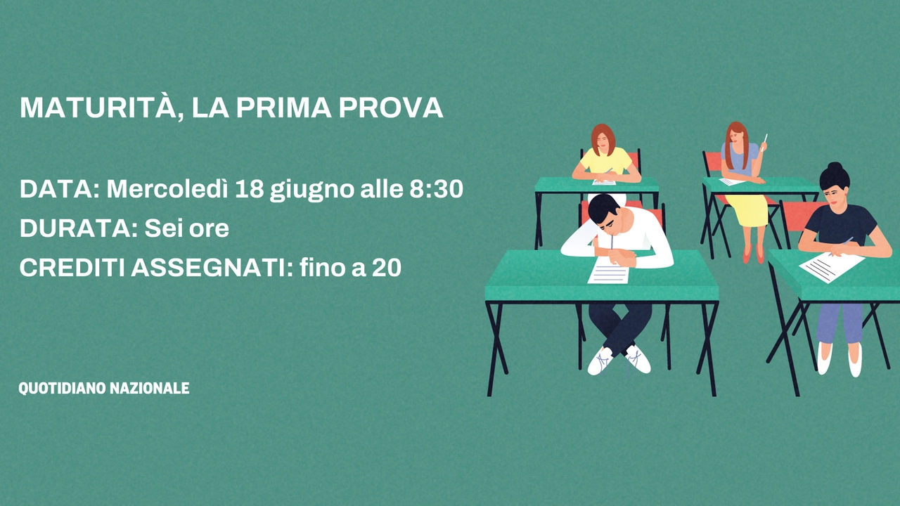 Verso la Maturità: orari, cosa portare e il tototracce / 