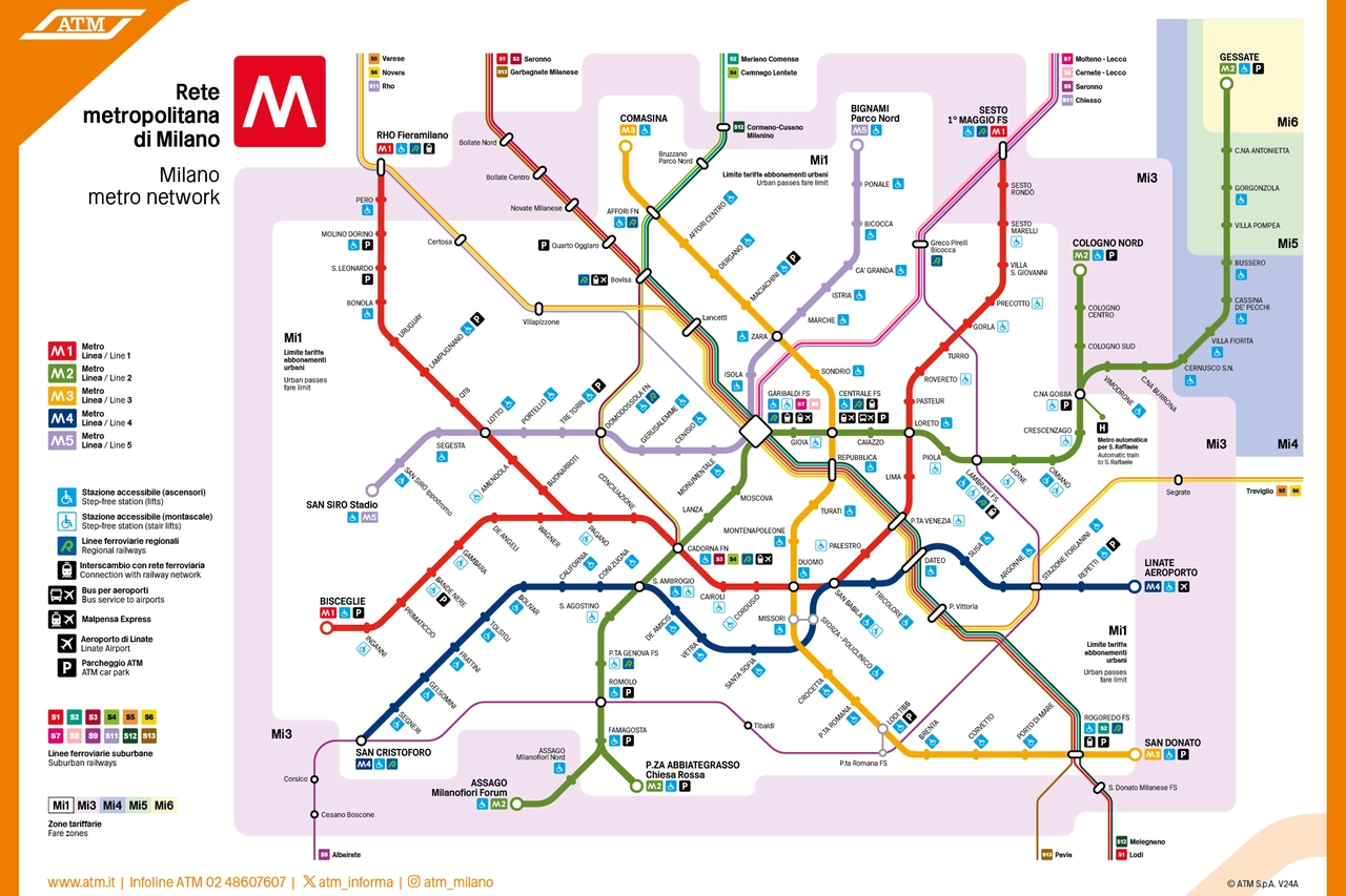 Schema della rete metropolitana di Milano