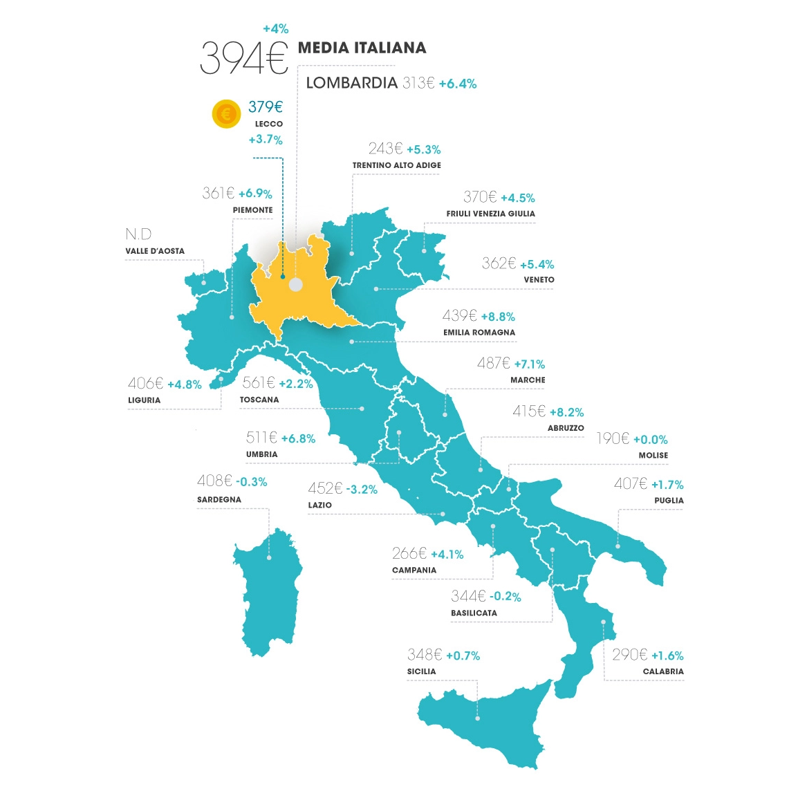Fonte: Osservatorio Prezzi e Tariffe di Cittadinanzattiva di marzo 2025