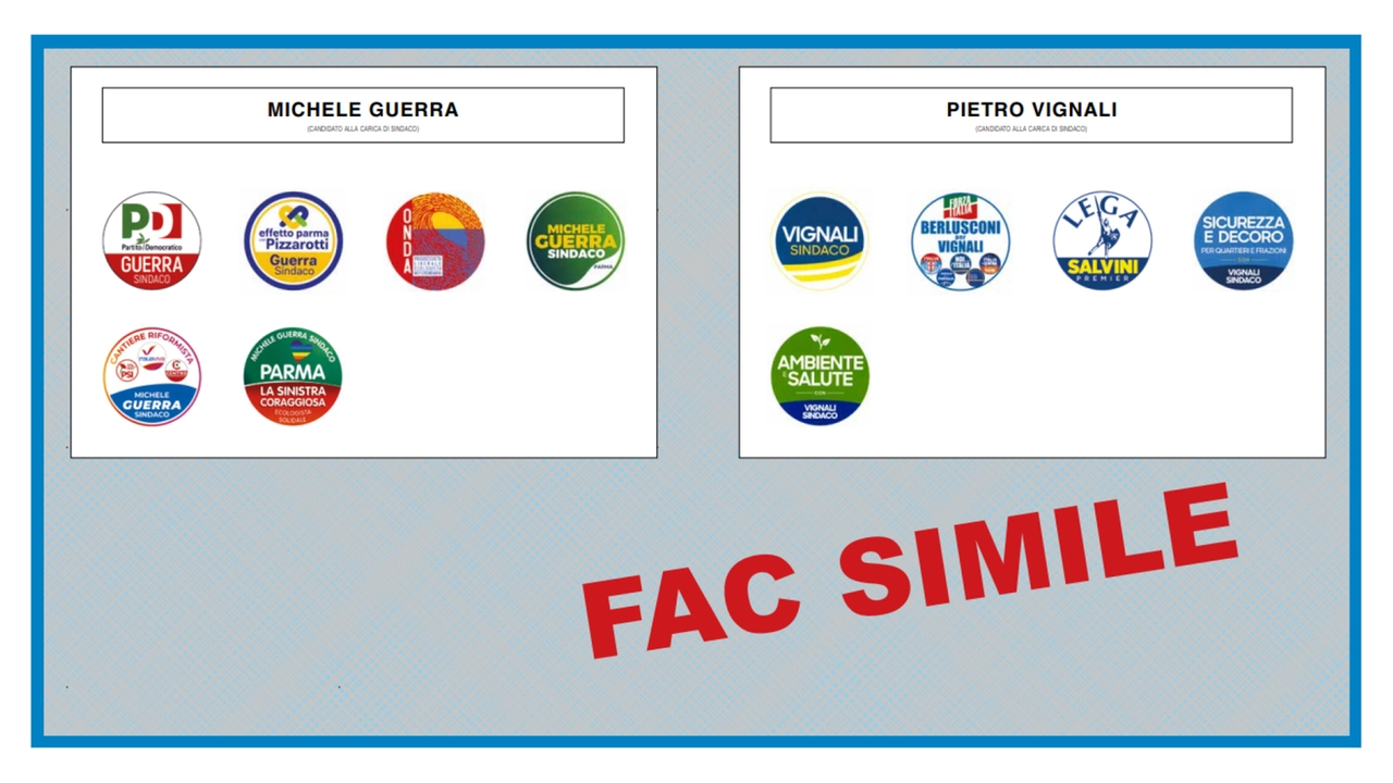 Il fac simile di una scheda elettorale delle elezioni comunali del 2019