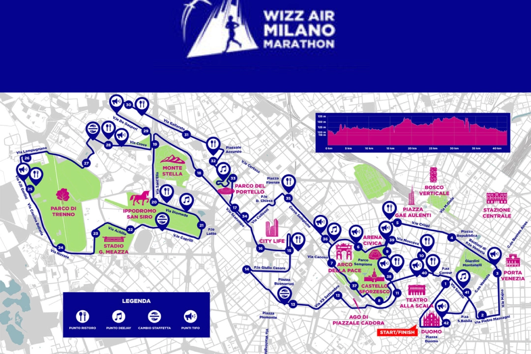 Il percorso della Milano Marathon 2024