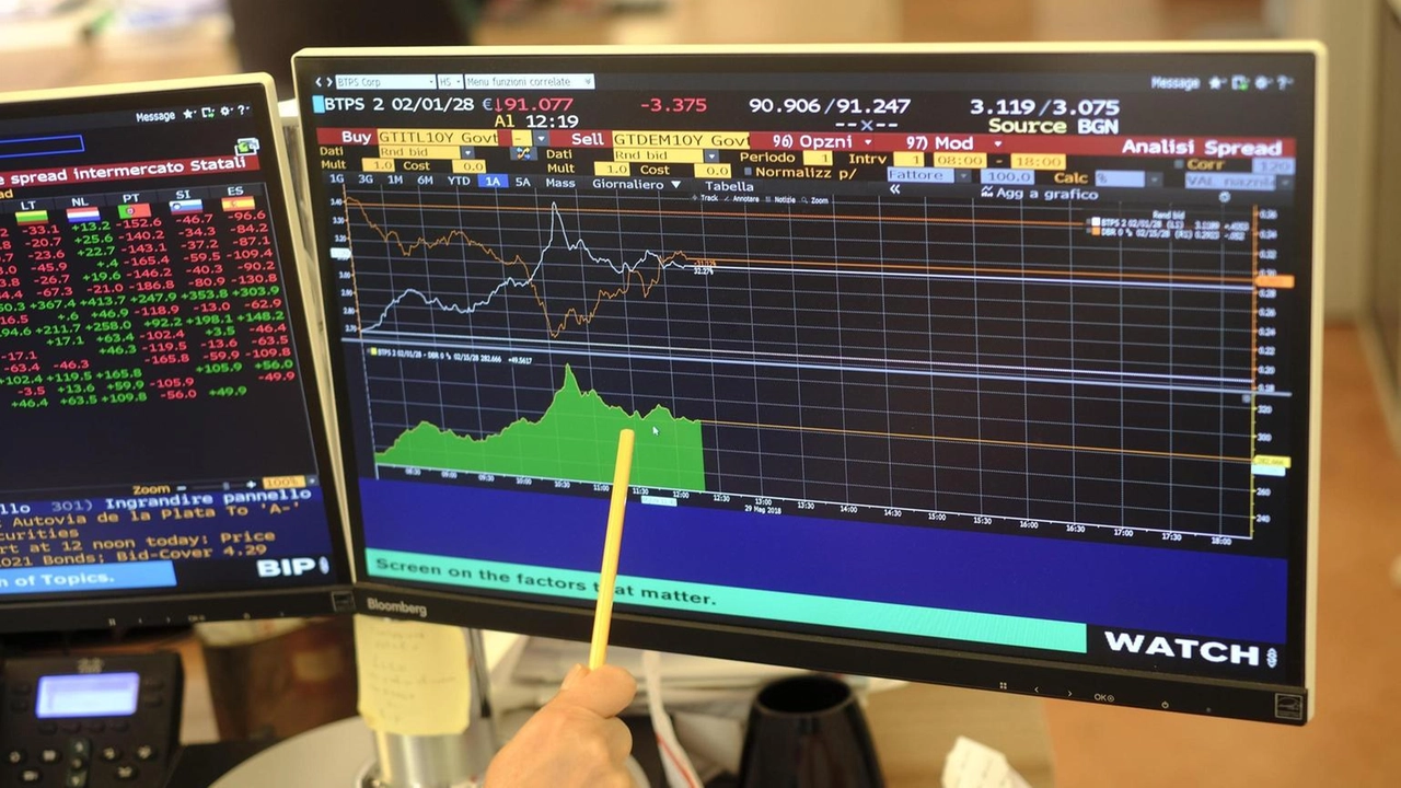Il rendimento del prodotto del Tesoro al 3,5% Il rendimento del prodotto del Tesoro al 3,5%