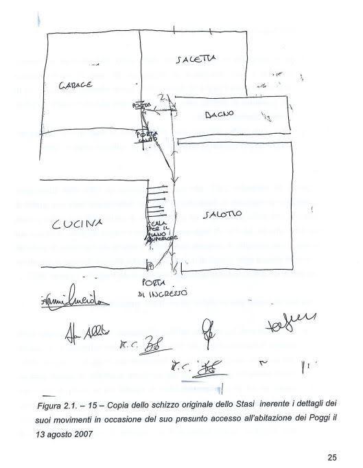 garlasco sul corpo di chiara la lesione provocata da una scarpa col tacco il mistero della donna sulla scena del delitto voleva infierire da Ilgiorno.it garlasco sul corpo di chiara la lesione provocata da una scarpa col tacco il mistero della donna sulla scena del delitto voleva infierire