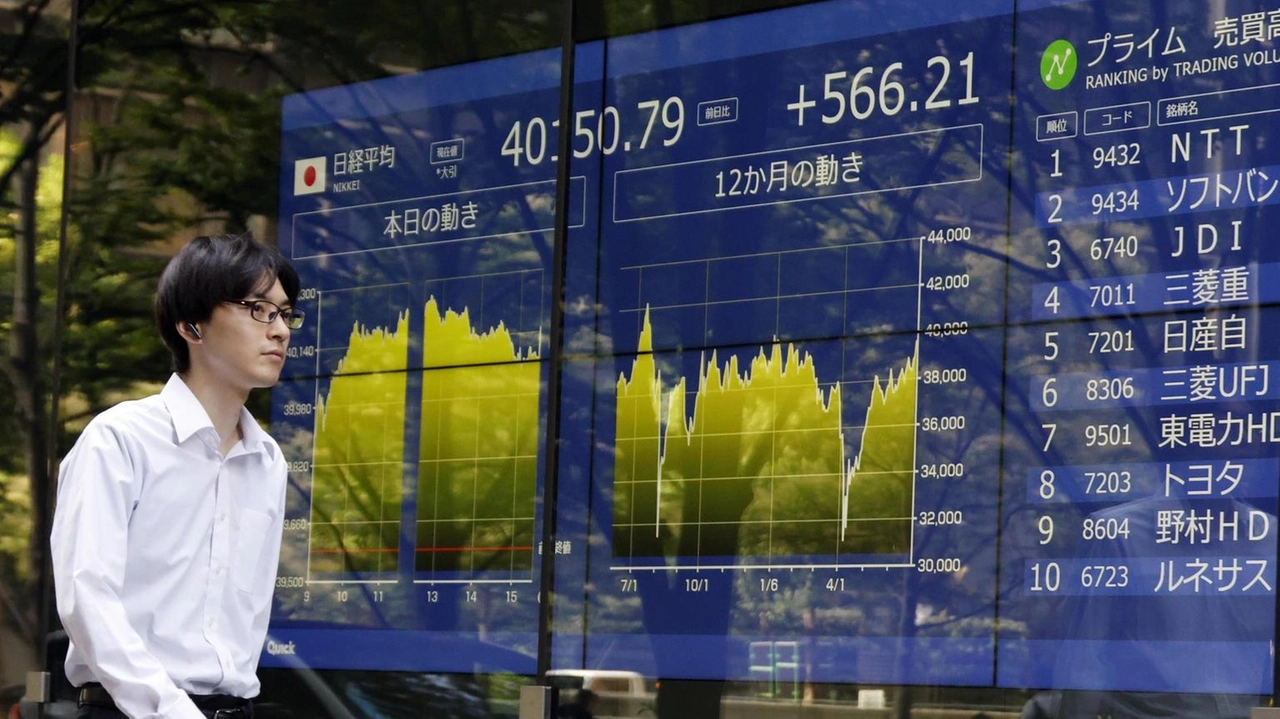 L'indice Nikkei supera quota 42.400 punti L'indice Nikkei supera quota 42.400 punti