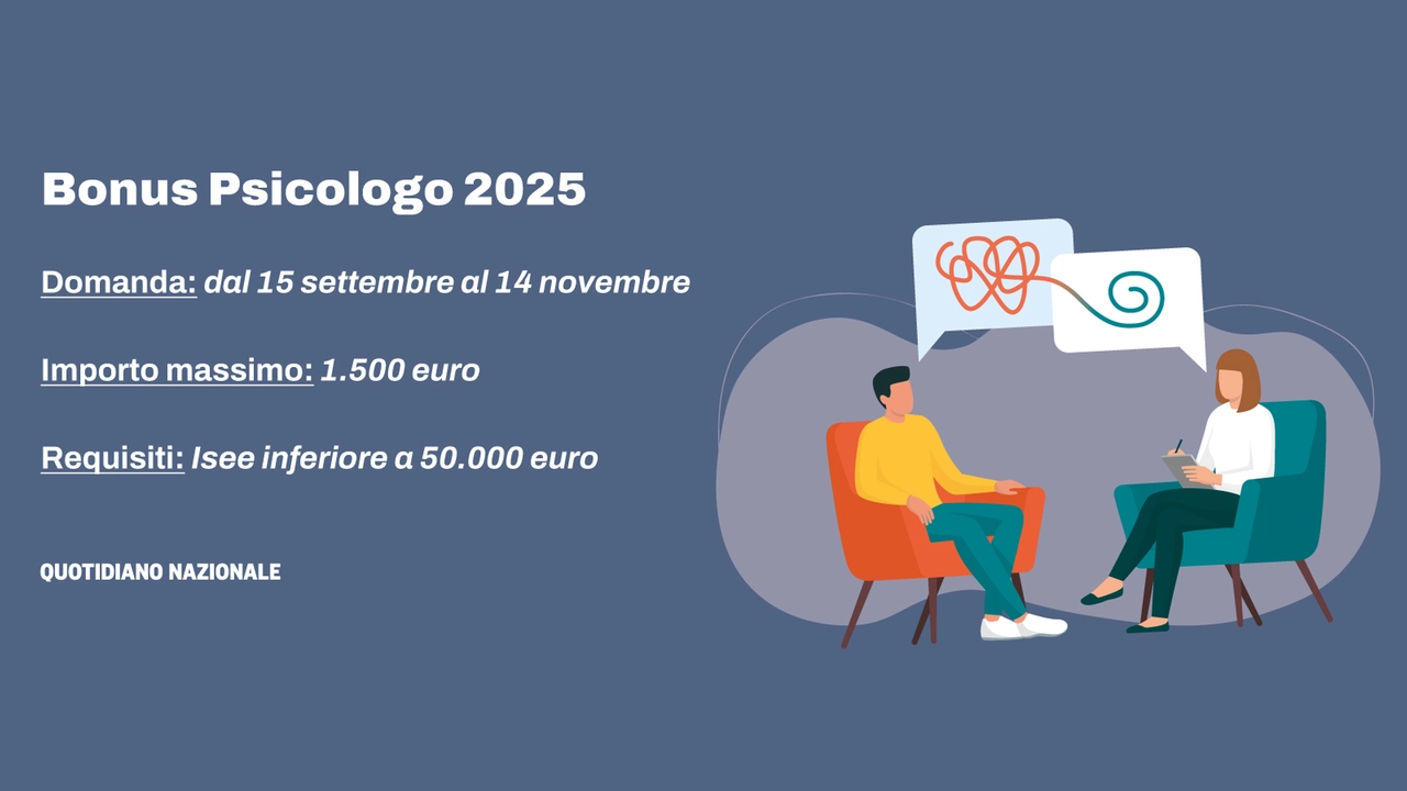 Bonus psicologo 2025, al via le domande: Isee, importi e codice univoco. I dettagli