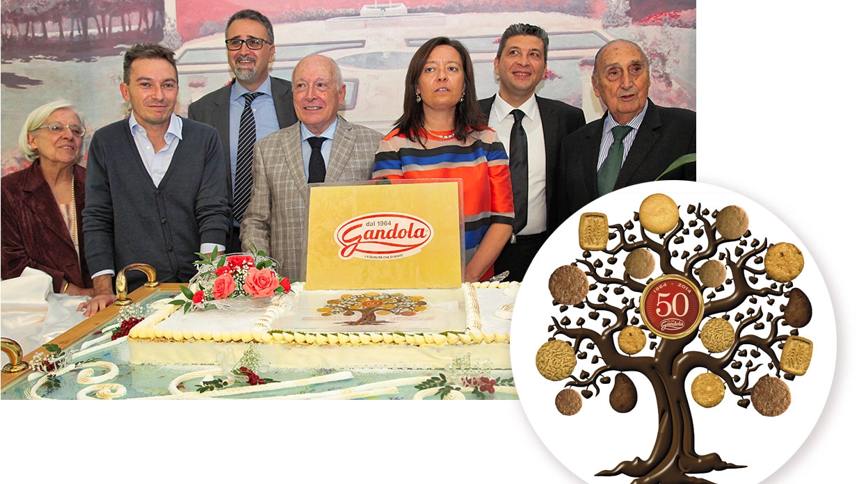 La famiglia Gandola con al centro il capostipite Giorgio nel 2014, in occasione dei 50 anni dalla nascita dell'azienda (immagine tratta dal sito aziendale) La famiglia Gandola con al centro il capostipite Giorgio nel 2014, in occasione dei 50 anni dalla nascita dell'azienda (immagine tratta dal sito aziendale)