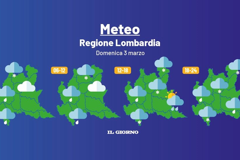 Meteo domenica 3 marzo (dal bollettino meteo di Arpa Lombardia)