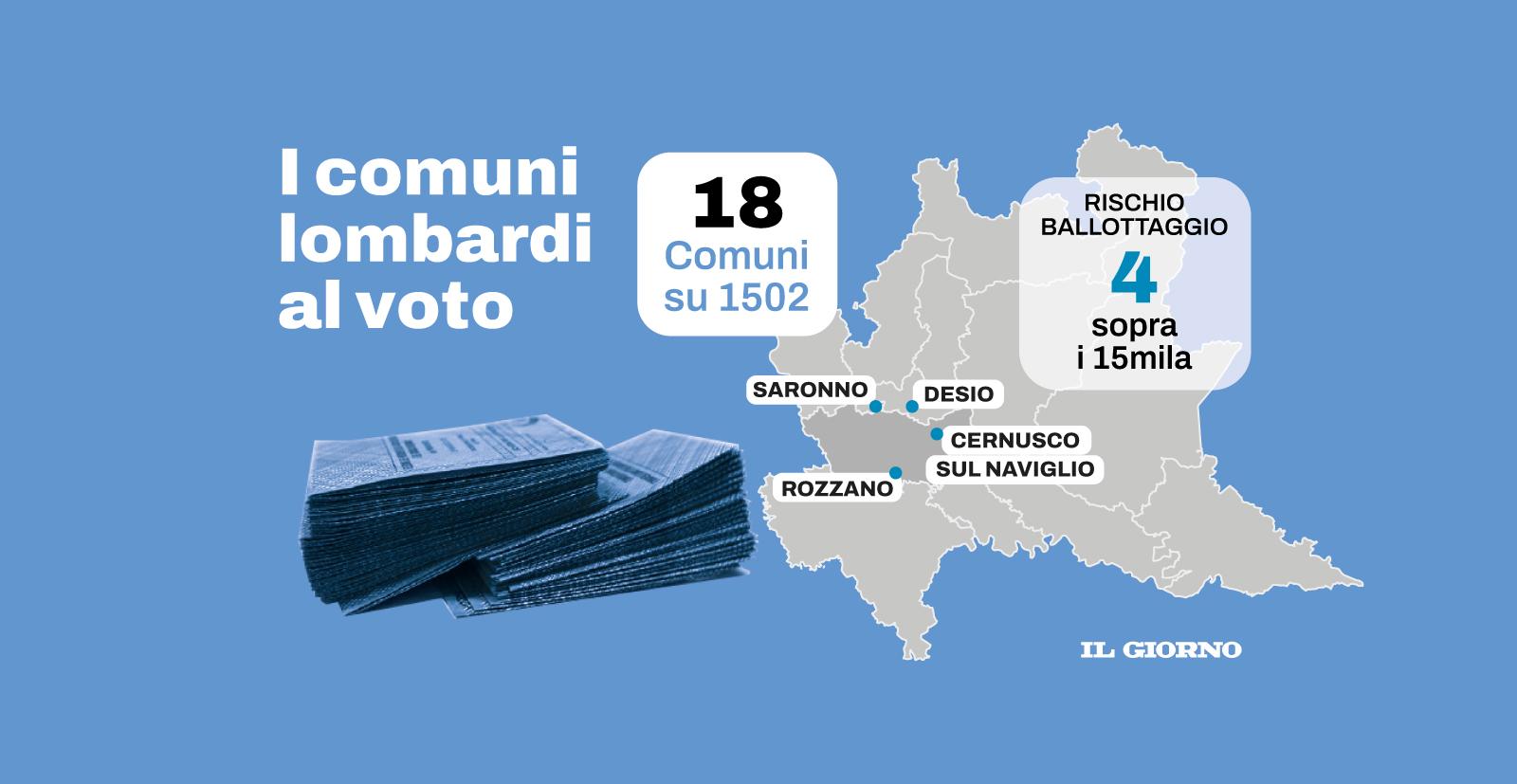 elezioni comunali 2025 in lombardia tutti i sindaci eletti e i risultati da Ilgiorno.it elezioni comunali 2025 in lombardia tutti i sindaci eletti e i risultati