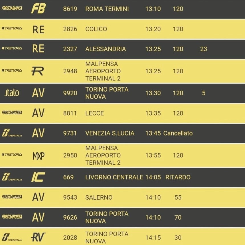 Il tabellone alla stazione Centrale di Milano (ore 15.00)