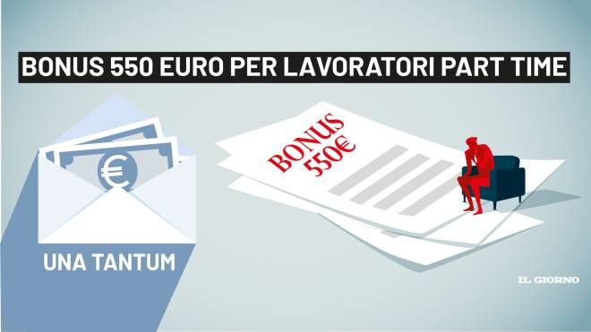 Bonus 550 euro per lavoratori part time