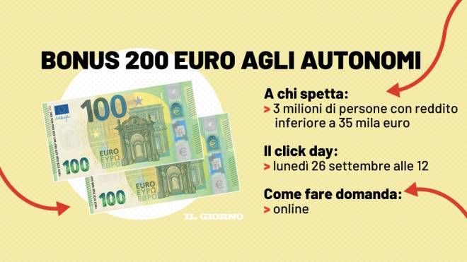 Click day per il Bonus 200 euro
