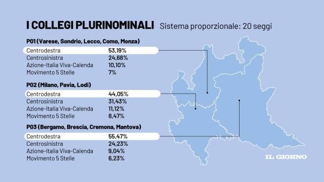 La mappa del voto in Lombardia